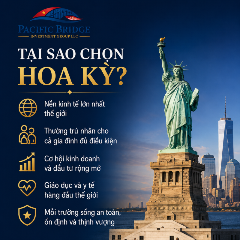 Giới thiệu chương trình 2